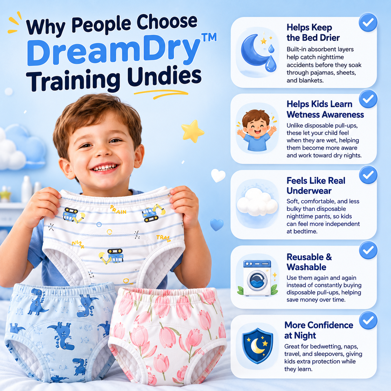 DreamDry™ Training Undies